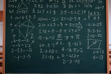 Basics of Mathematics Explained
